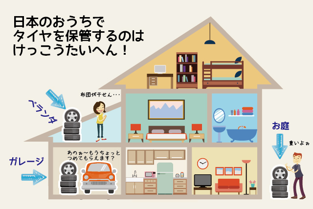 タイヤお預かり