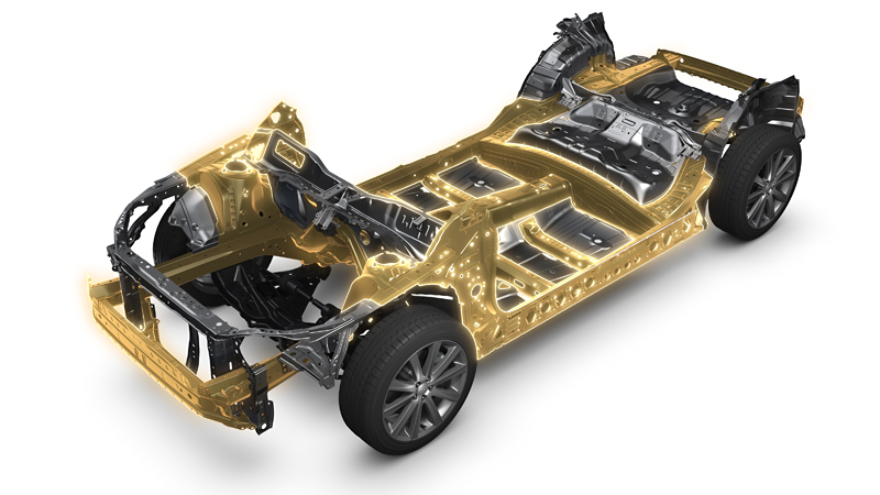 衝突エネルギー吸収率現行比１４０％向上の新型プラットフォーム