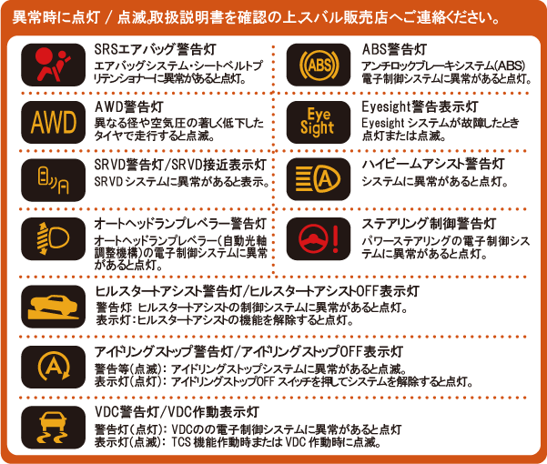 ダイアグ 警告灯2 スバルショップ御殿場広石モータース